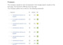 do on page and technical SEO optimization to rank 1st